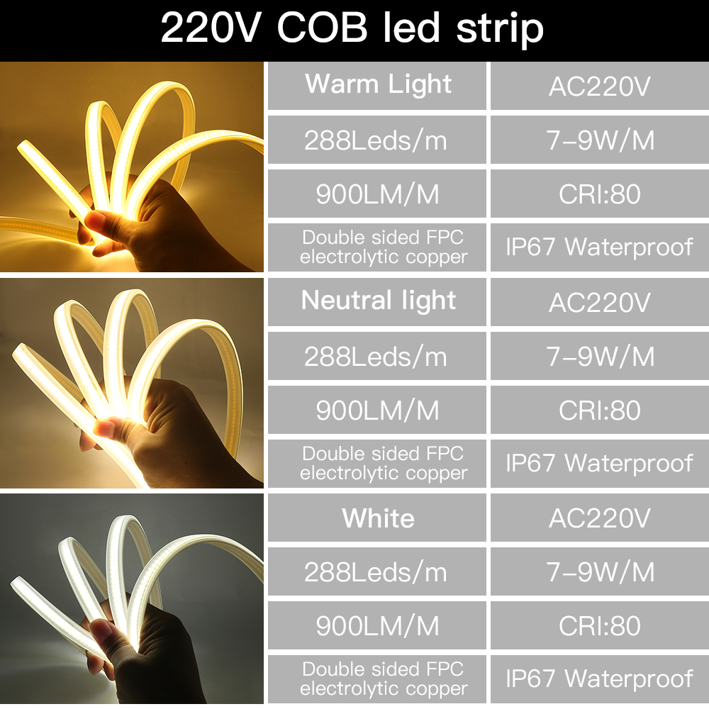110 V 220 V COB-LED-Streifenli – Outdoor Power Strip Weatherproof Bewertung und Preis