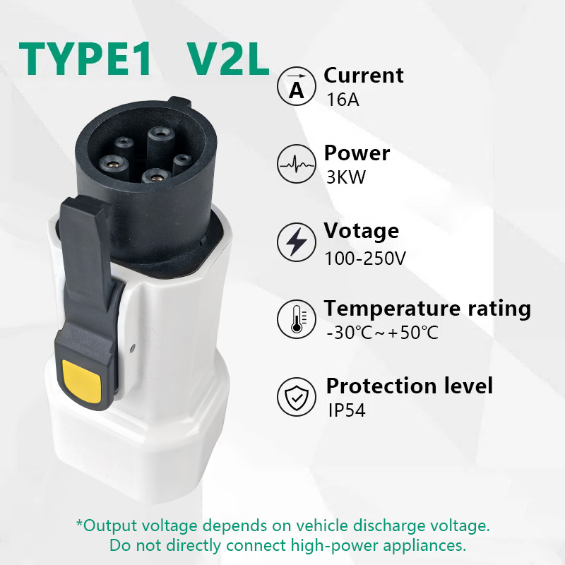EVqiaoyi Typ1 V2L-Entladeadapt – Outdoor Power Outlet Bewertung und Preis