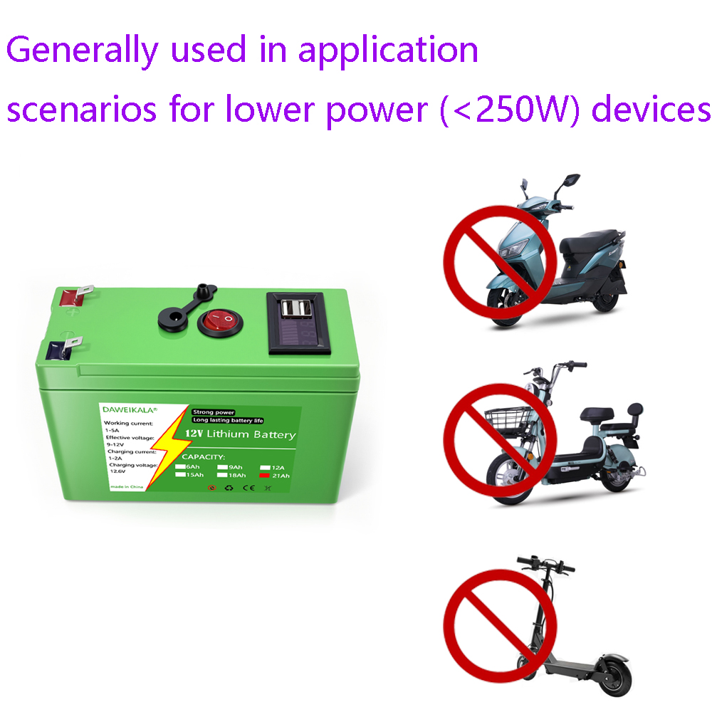 12V Akku 9Ah-21Ah 18650 Lithiu – Outdoor Power Solutions Bewertung und Preis