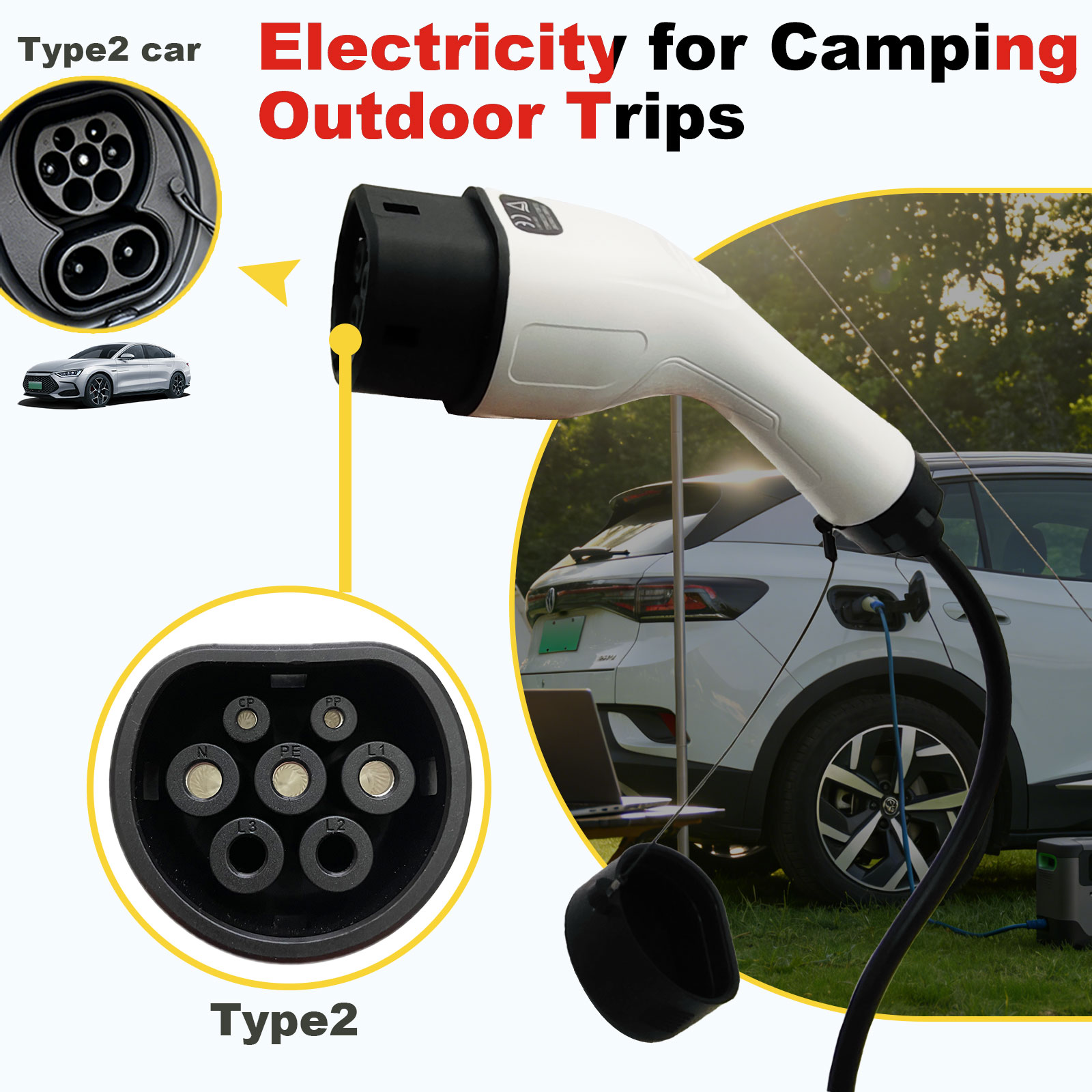 Typ2 V2L Entladeadapter 16A Br – Outdoor Power Outlet Bewertung und Preis
